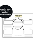 problem solving mind map template