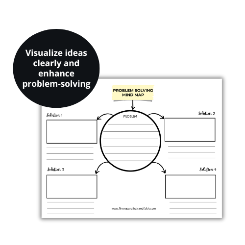 problem solving mind map template